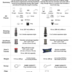 AeroPress, Inc. AeroPress Go Coffee Maker 5 AeroPress, Inc. AeroPress Go Coffee Maker -Bialetti shop aeropress aeropress go 3111