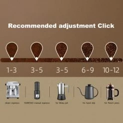 Staresso Discovery Coffee Grinder -Bialetti shop staresso discovery grinder 6107